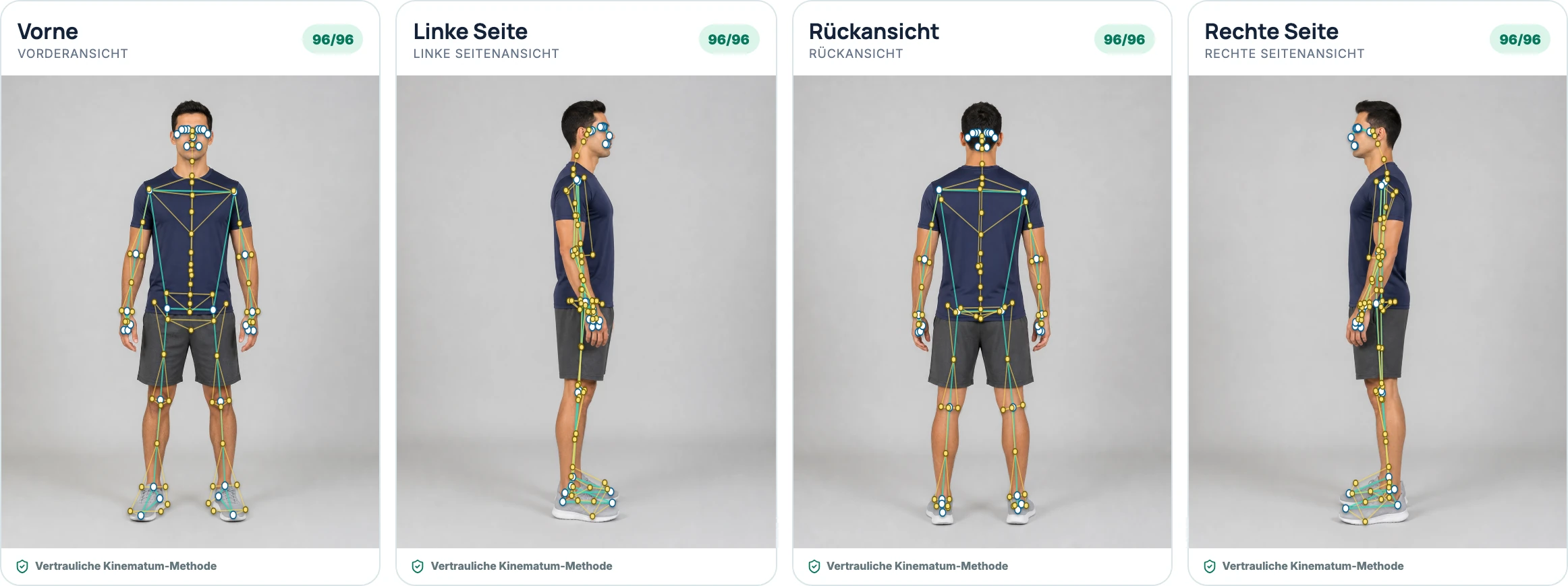 KinemaCoach-Haltungsprüfung mit markierten Testfotos eines Erwachsenen