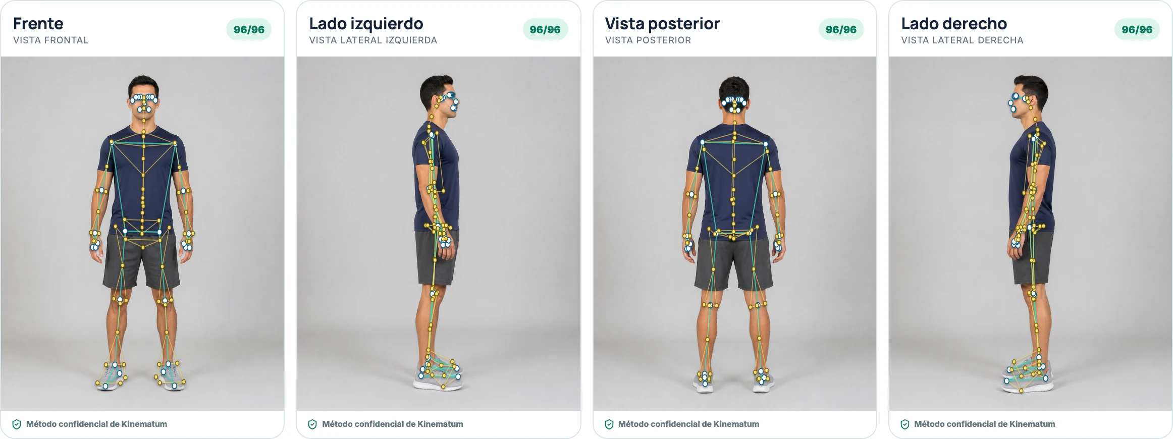 Revisión postural de KinemaCoach con fotografías de prueba de un adulto y marcadores superpuestos